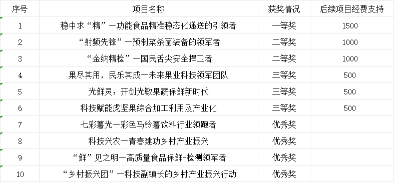 QQ图片20231216180233.png
