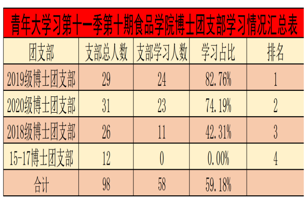 WPS图片-修改尺寸(3).png