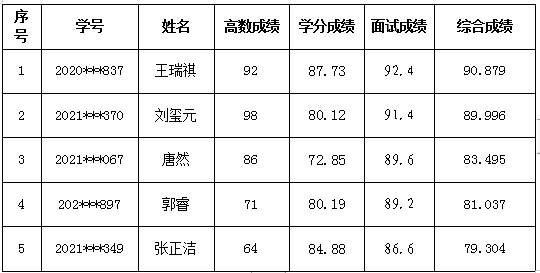 QQ图片20220526090356.png