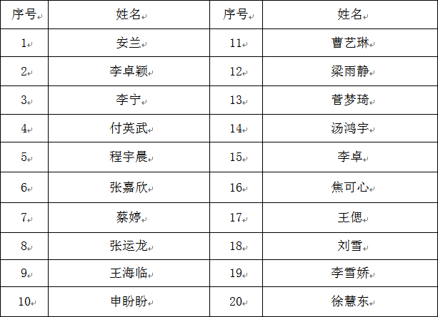 QQ图片20220524104928.png