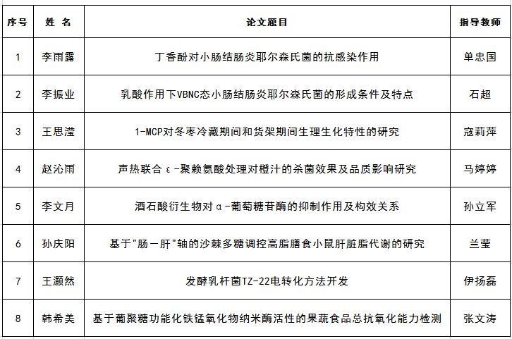 QQ图片20220617170416.png