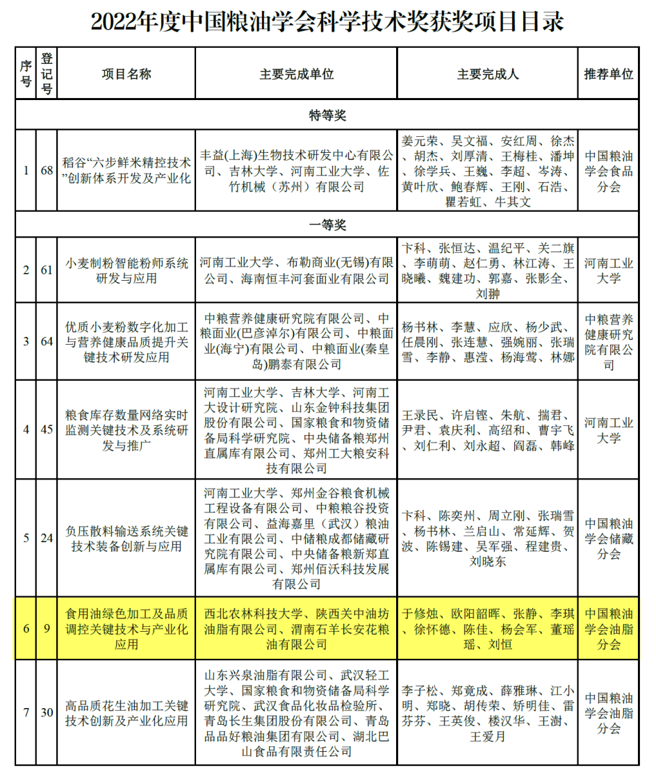d95c655fc4124fdab58a3f441effe4a5.png